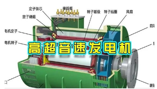 治多颠覆你对发电方式的认知！中国革命性发电机公开揭秘 